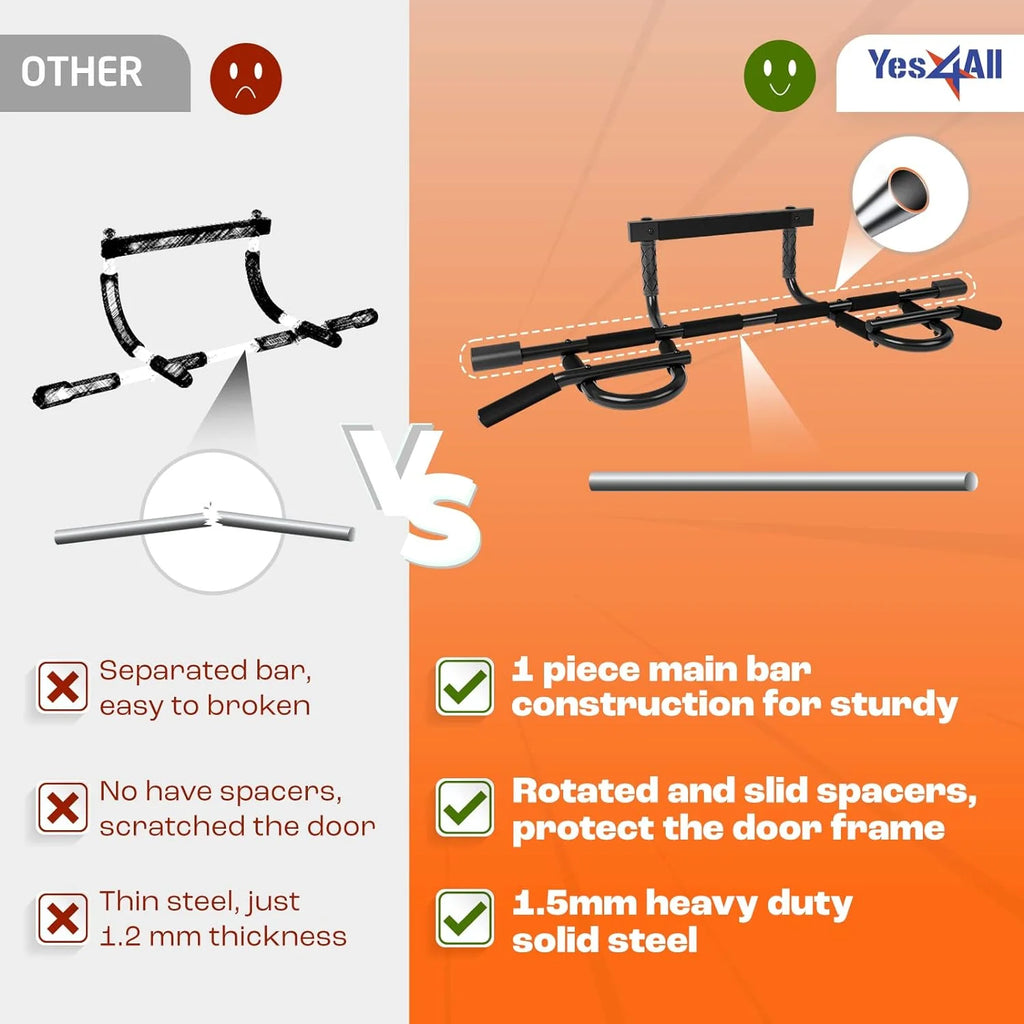 Professional Doorway Pull-Up Bar with Heavy-Duty Construction and Multi-Grip Options